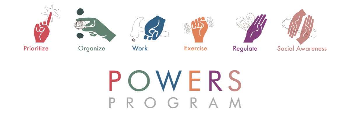 Powers prioritize Organize work  exercise regulate social awareness
